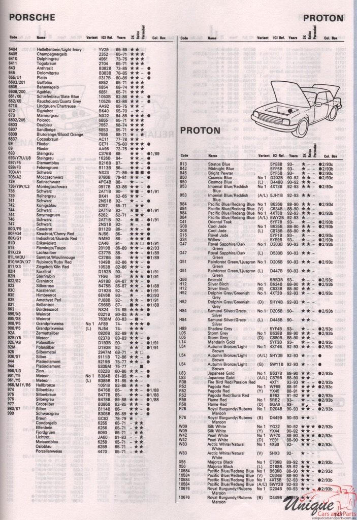 1970 - 1994 Porsche Paint Charts Autocolor 2